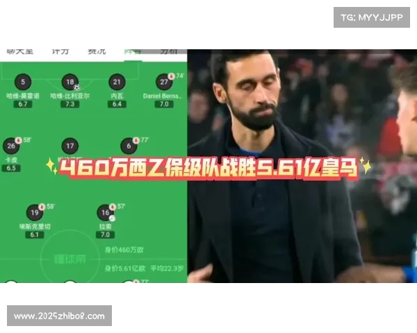 巴萨国王杯迎西乙黑马，单赛季连战皇萨创历史